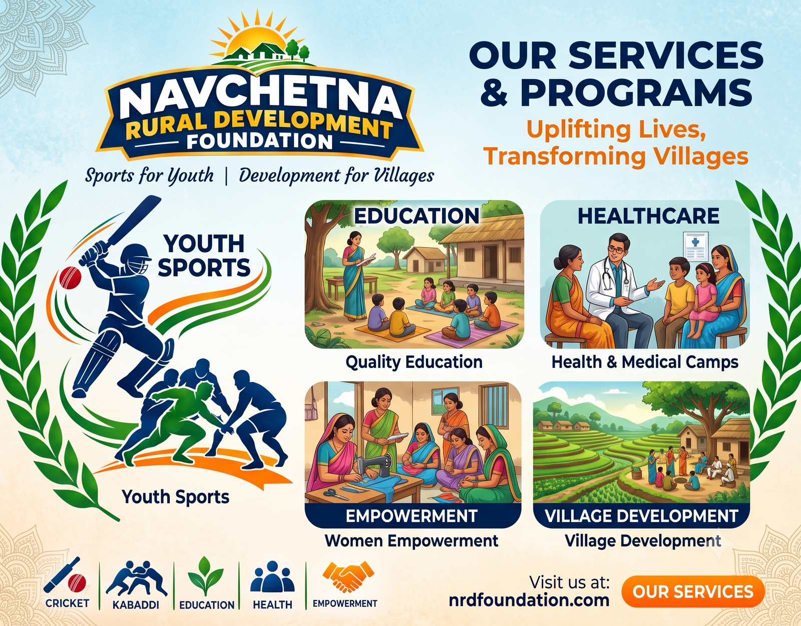 Empowering Communities: Our Services & Impact Programs